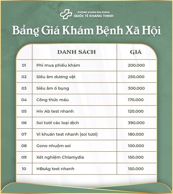 Bảng giá khám bệnh lậu năm 2025 – Tham khảo ngay!