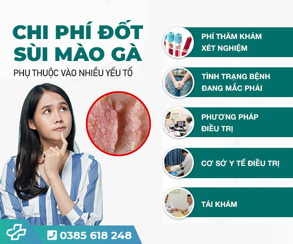 Chi phí đốt sùi mào gà bao nhiêu tiền – Bảng giá chi tiết tại Đa khoa Quốc tế Khang Thịnh